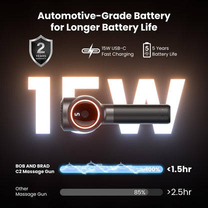 BOB AND BRAD C2 Massage Gun